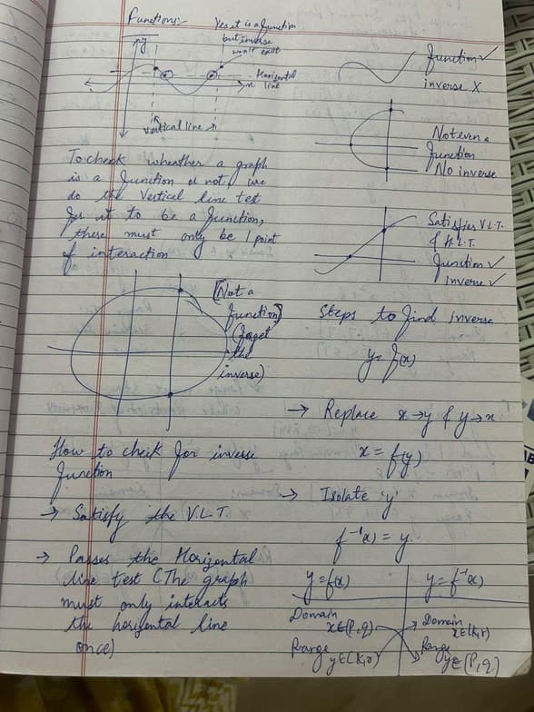 Live performance with AP by DIKSHA