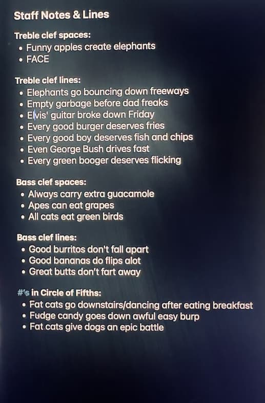 Piano learning materials by Dino 