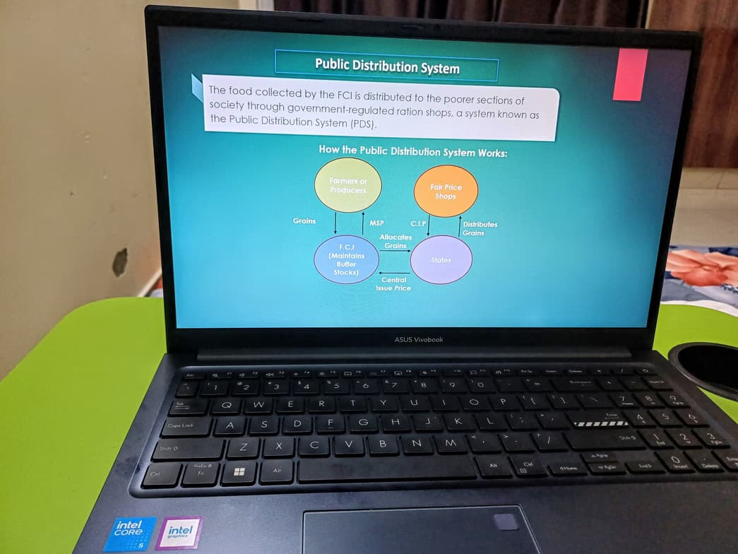 Economics learning materials by Shruti