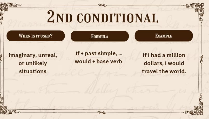 English learning materials by Mila 