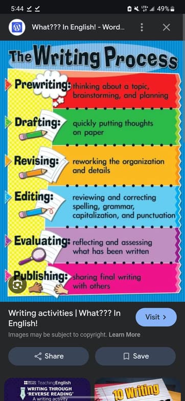 English learning materials by Reshma  