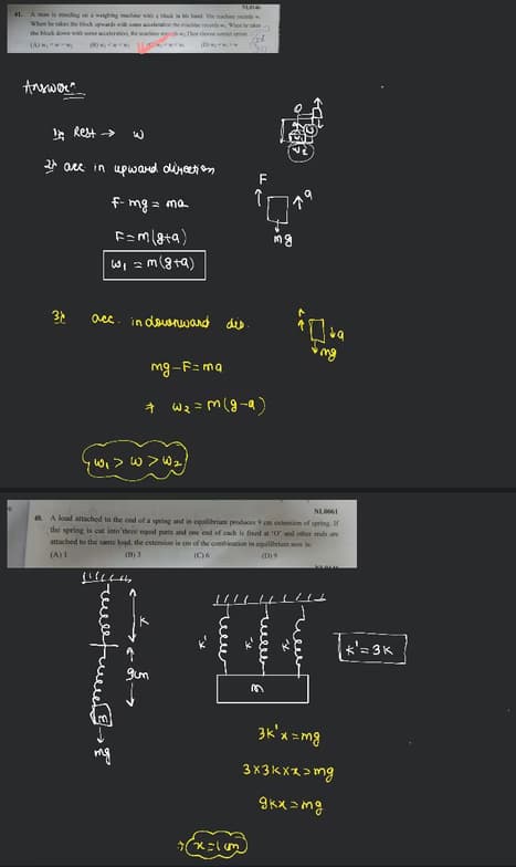 Mathematics learning materials by Shubham  
