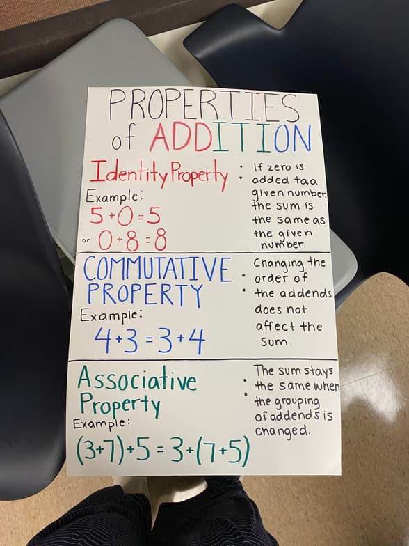 ESL learning materials by Dzeneta 