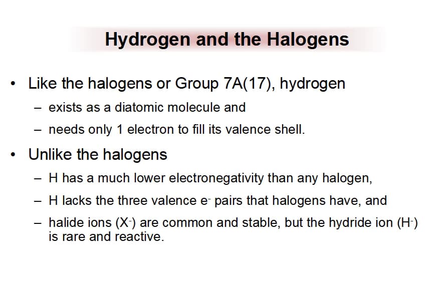 Chemistry learning materials by Cavya 