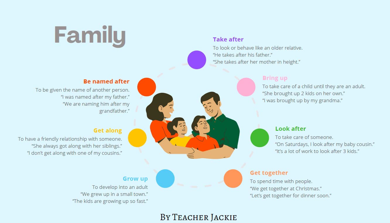 English learning materials by Jackie