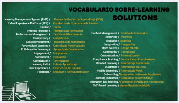 Spanish learning materials by Yulianys 