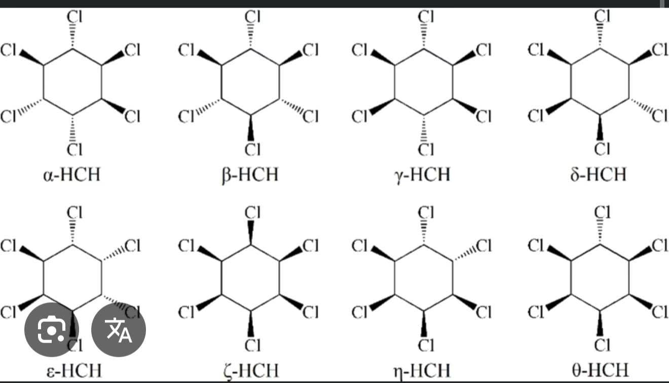 Chemistry learning materials by Sravani  