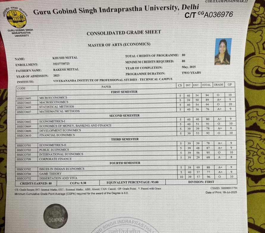 Verified degree or teaching certification of khushi 