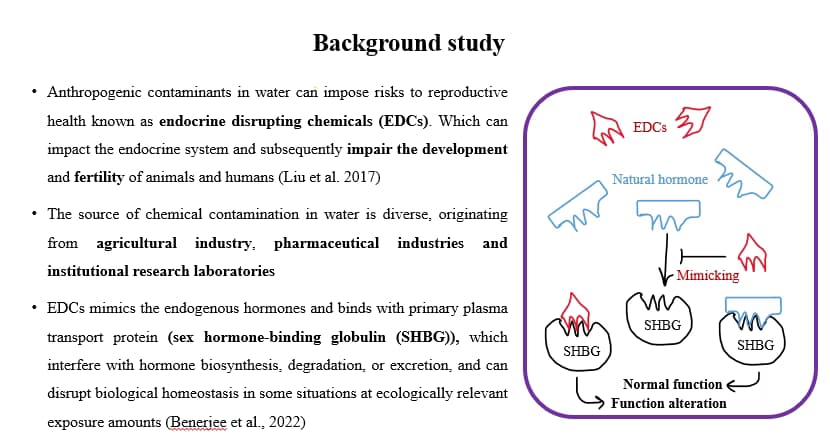 Biology learning materials by Gopal 