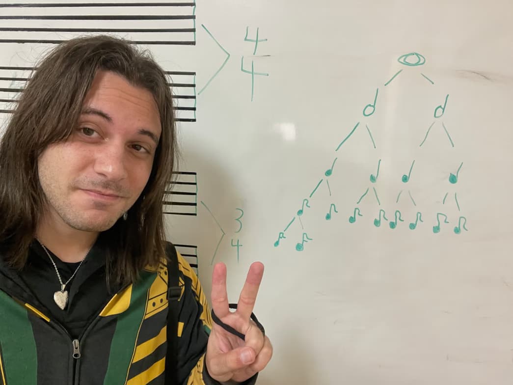 Piano learning materials by Jan 