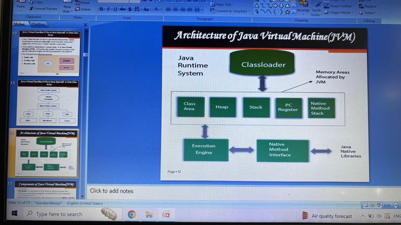 Computer Science learning materials by Manali 