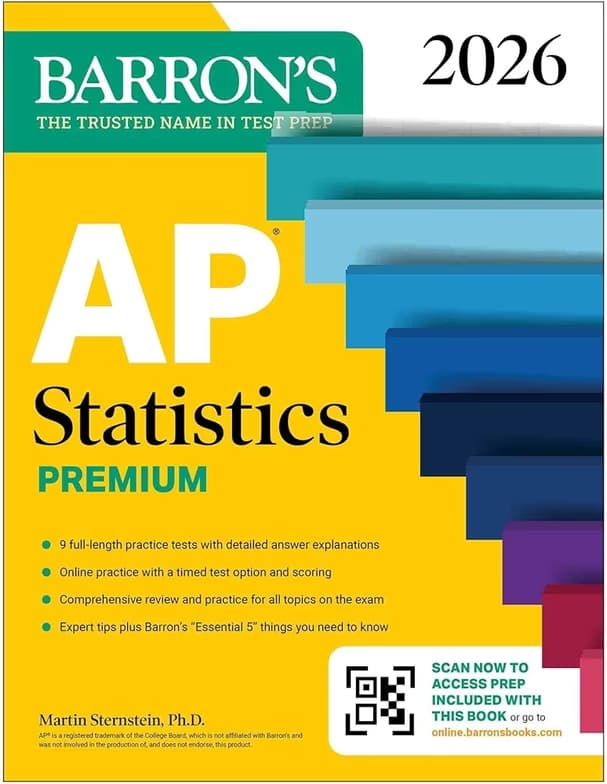 AP learning materials by Abhimanyu 