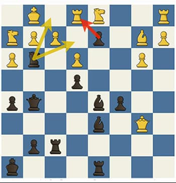 Games learning materials by Yonatan 