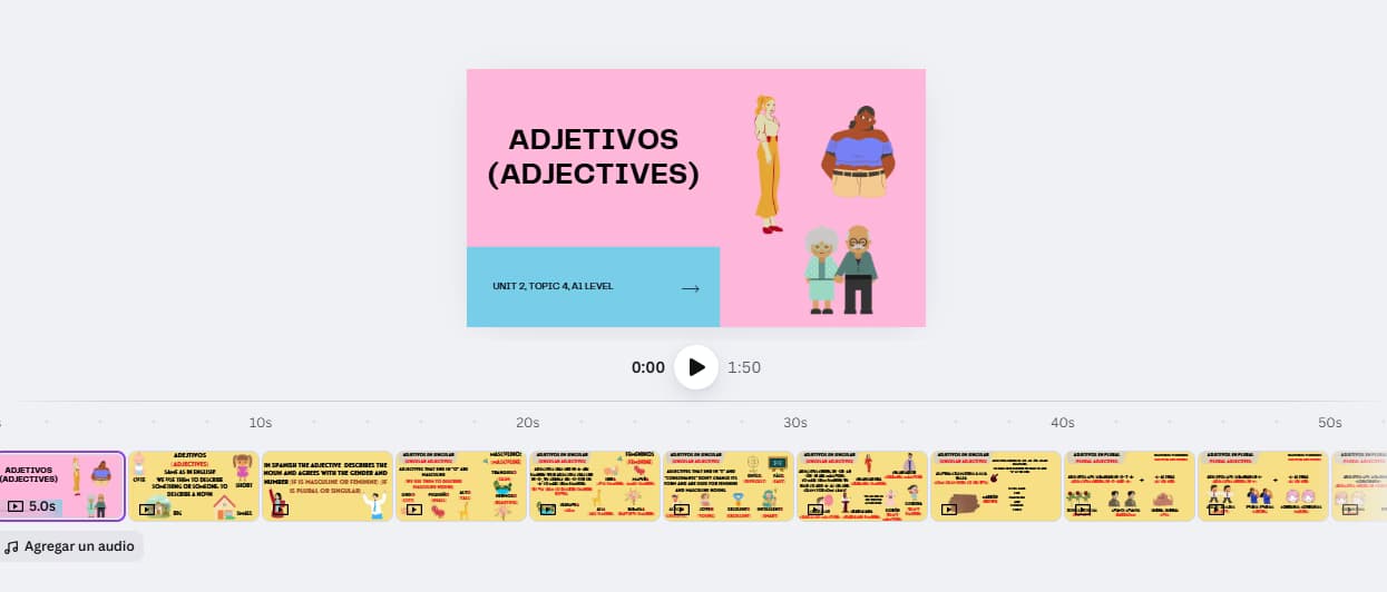 Spanish learning materials by Laura