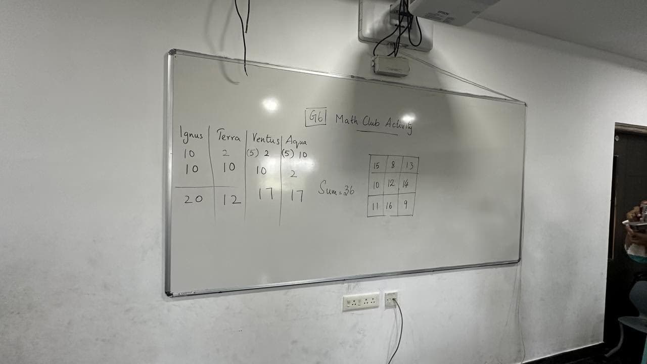 Janani enjoying a hobby outside teaching 