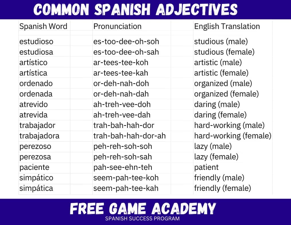 Spanish learning materials by Coach 
