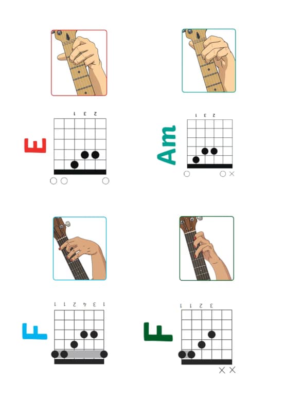 Guitar learning materials by Marina 