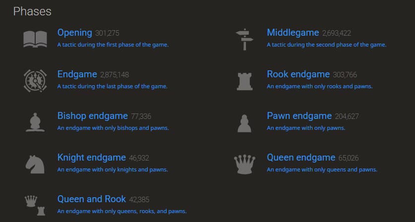 Games learning materials by Richard