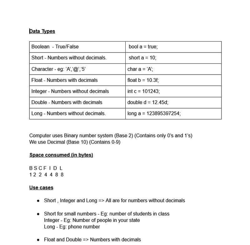 Coding learning materials by Vijay 