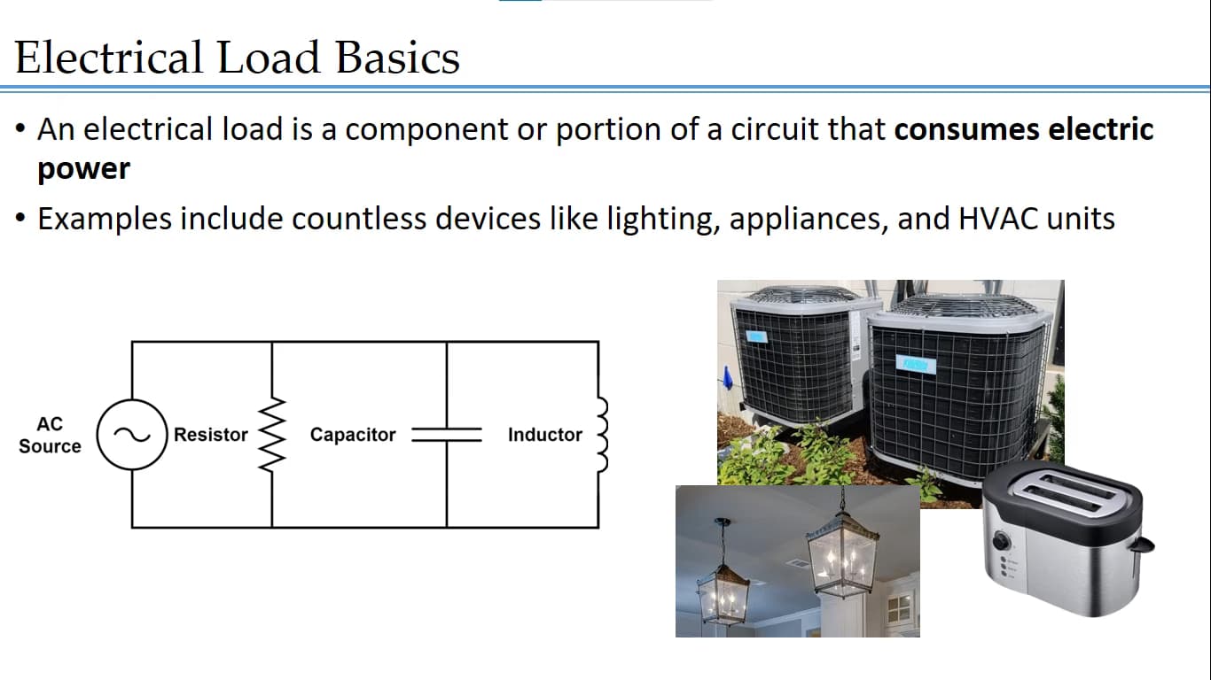 Engineering learning materials by Asha Somashekharayya