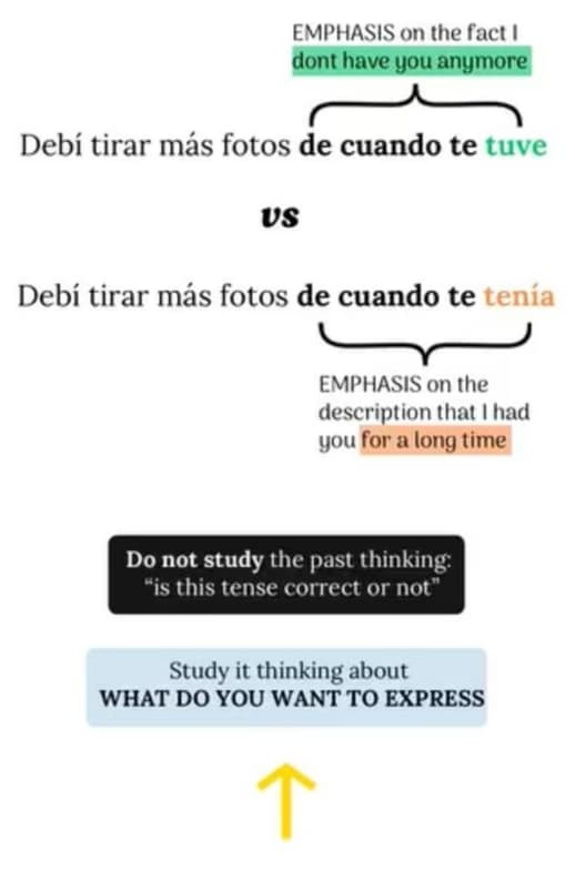 Spanish learning materials by Amalia 