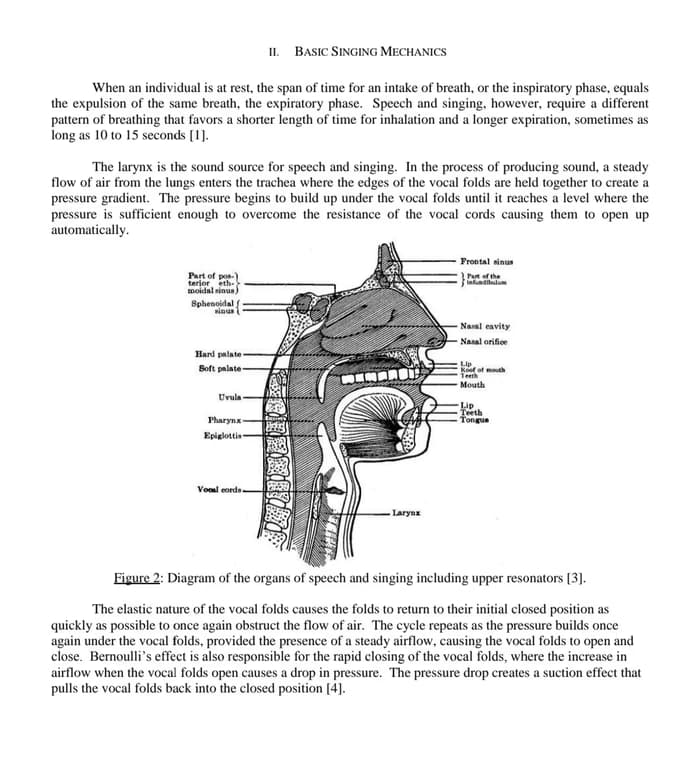 Singing learning materials by Victoria  