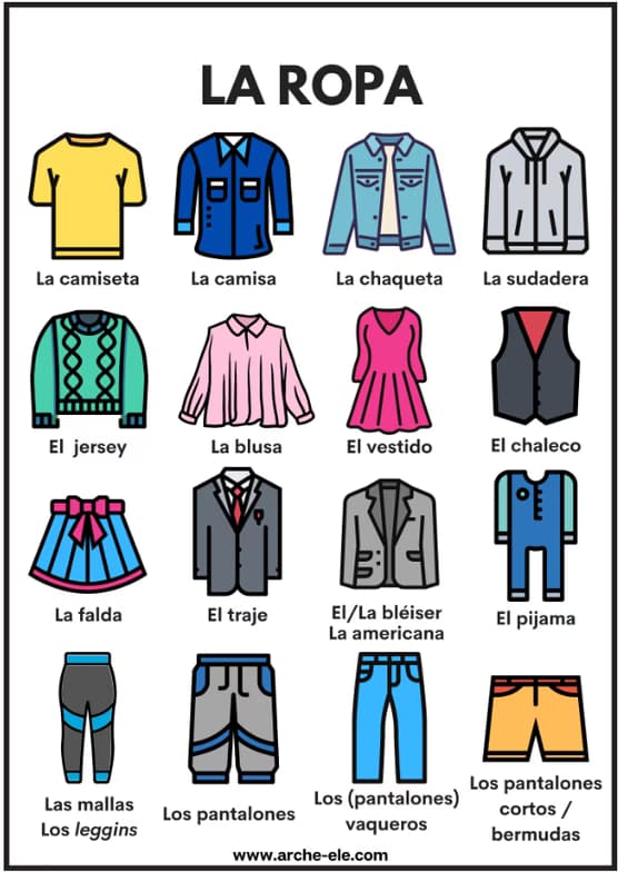 Spanish learning materials by Jose 