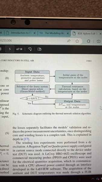Engineering learning materials by Nandini