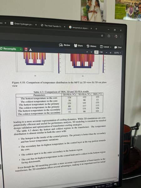 Engineering learning materials by Nandini