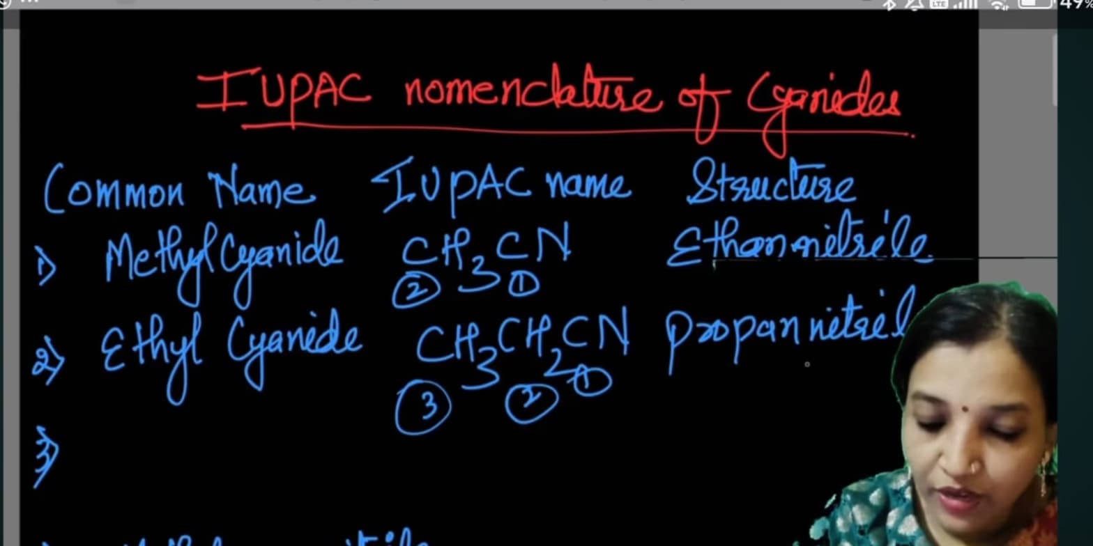 Profile photo of Snigdha , Chemistry tutor at Wiingy 