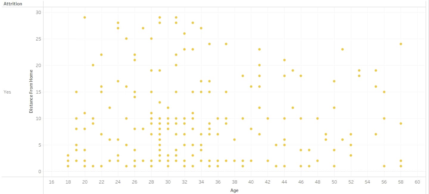 Live performance with Mathematics by Sonali 