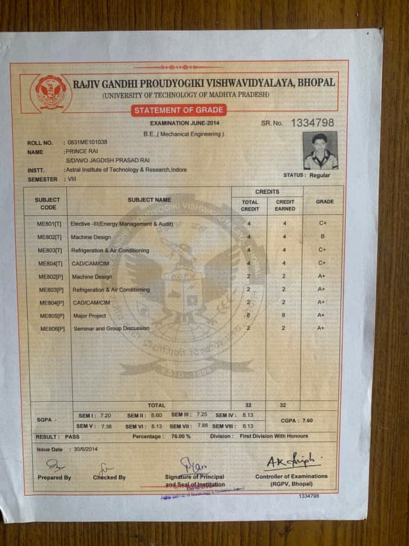 Verified degree or teaching certification of PRINCE  