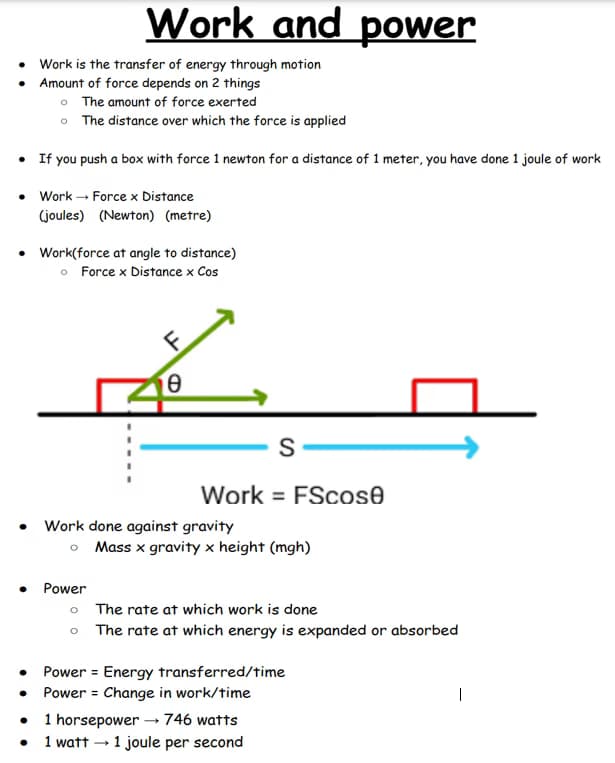 Live performance with GCSE by Vijaya  