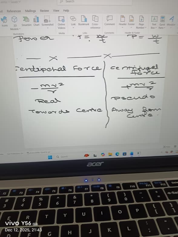 Live performance with Physics by PRIYA 