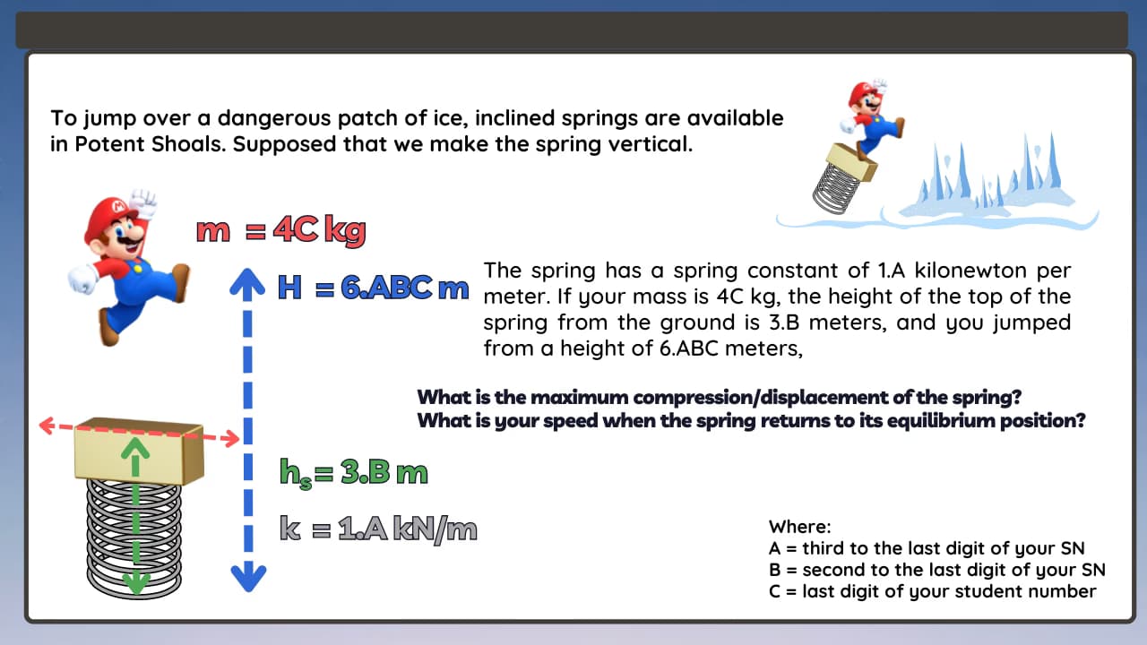 Physics learning materials by Romeo 