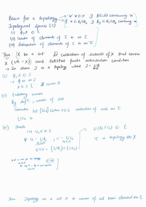 Live performance with Mathematics by Mohit 