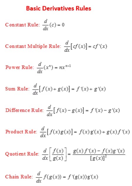 Mathematics learning materials by Kapil
