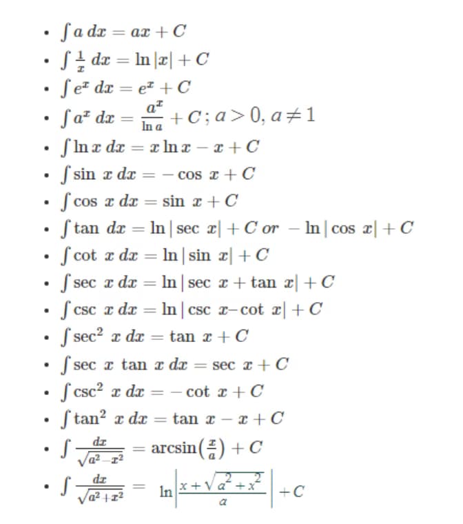 Mathematics learning materials by Kapil