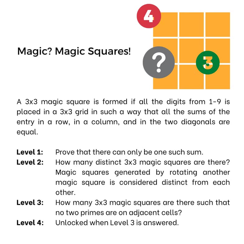 Mathematics learning materials by Romeo 