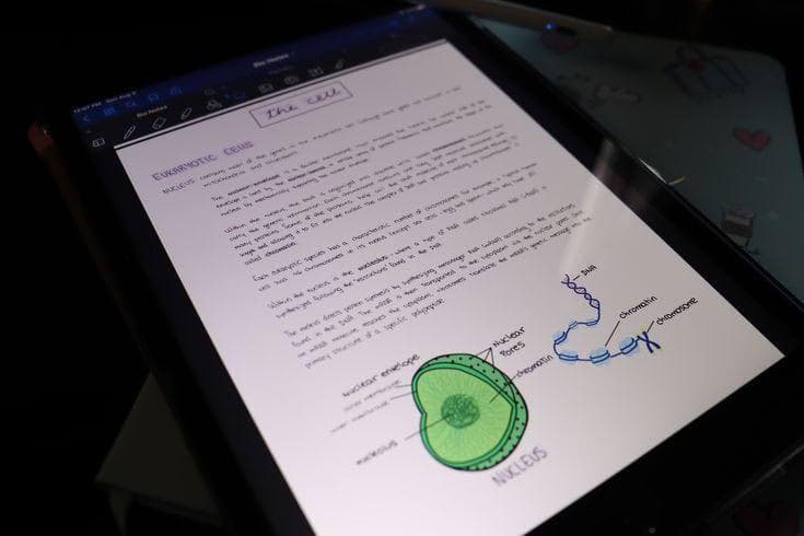 Biology learning materials by Sheelu 