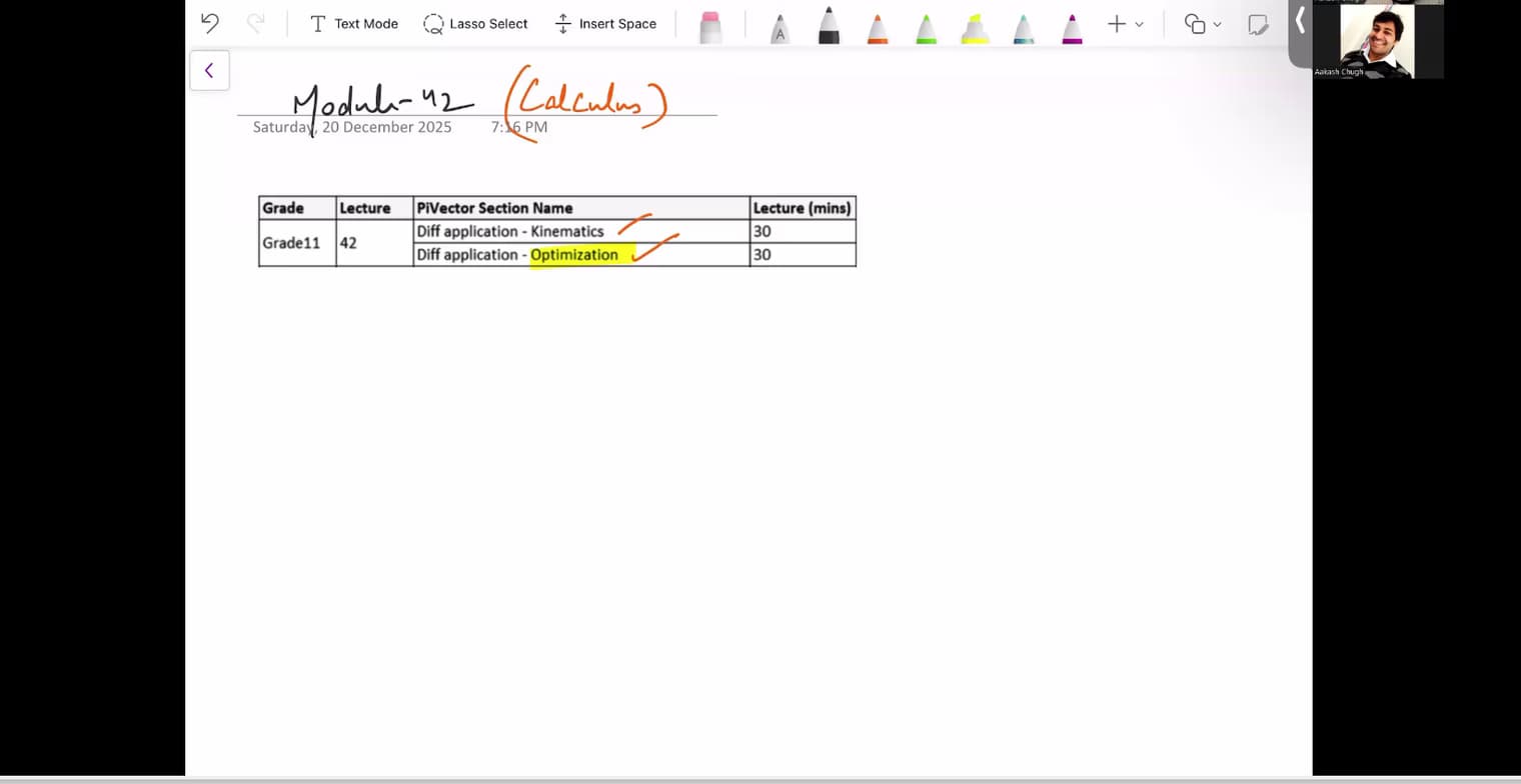 Live performance with Mathematics by Aakash