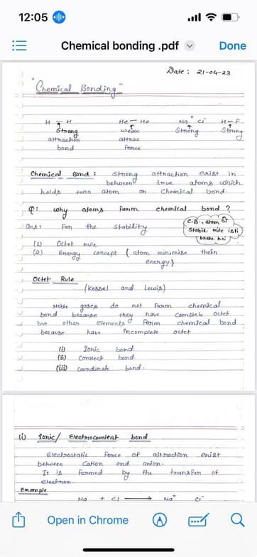 Chemistry learning materials by Tarun 