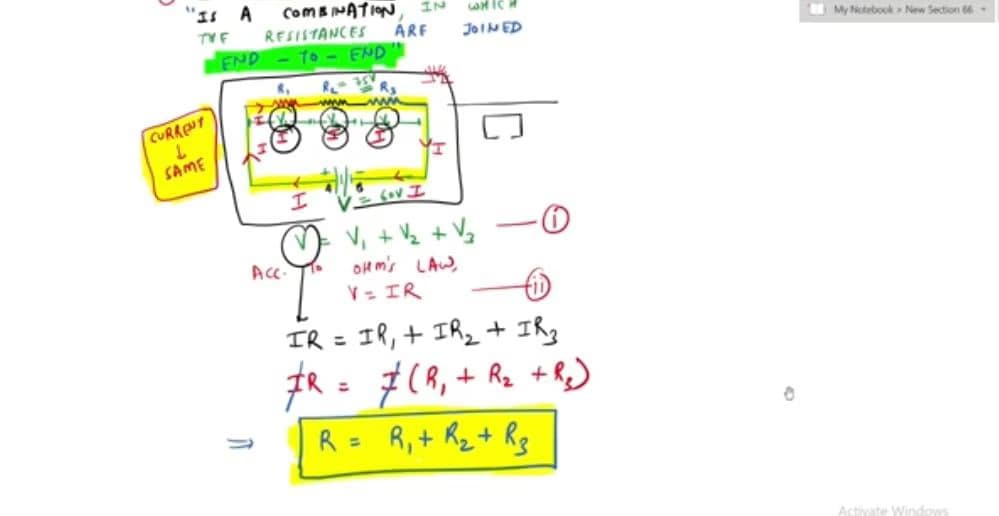 Live performance with Physics by PRATEEK 