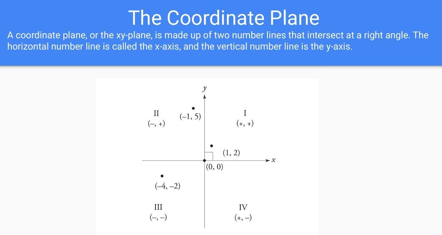 Live performance with Mathematics by Anusha 