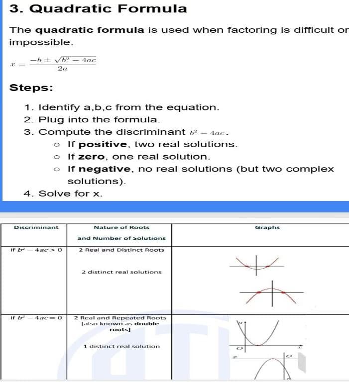 Mathematics learning materials by Anusha 