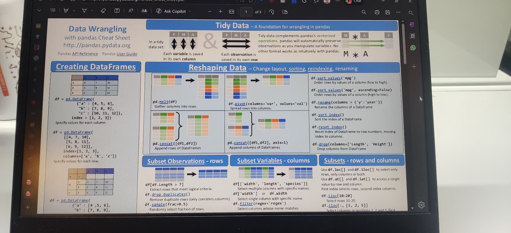 Live performance with Data Science by Divyanshu