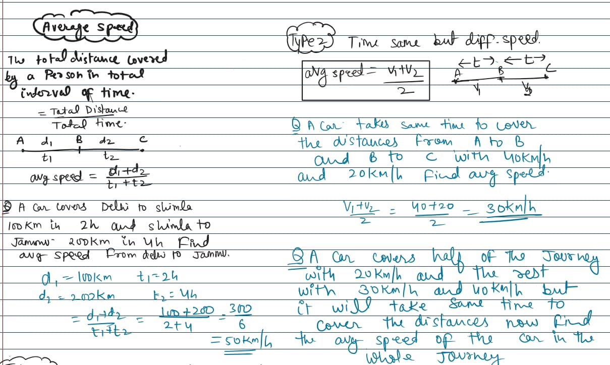 Physics learning materials by Sagar 