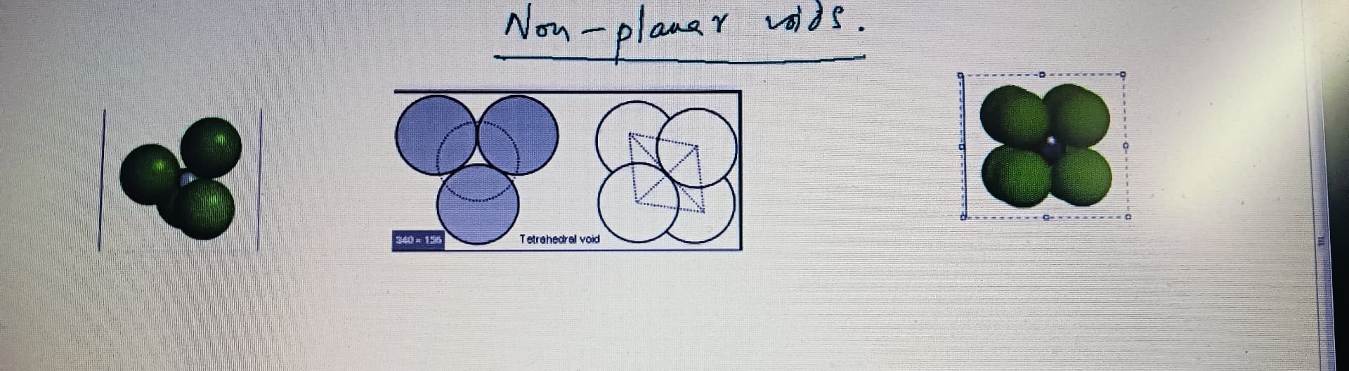 Chemistry learning materials by Rudranath 