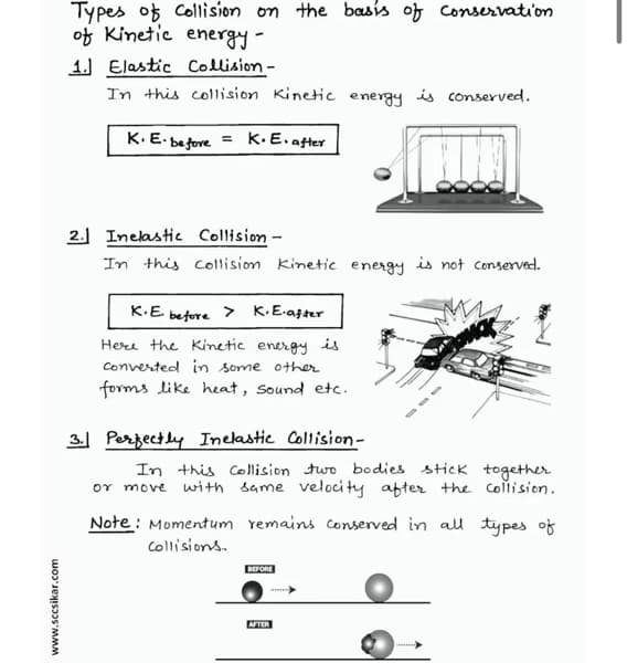 Live performance with Physics by Kirti 