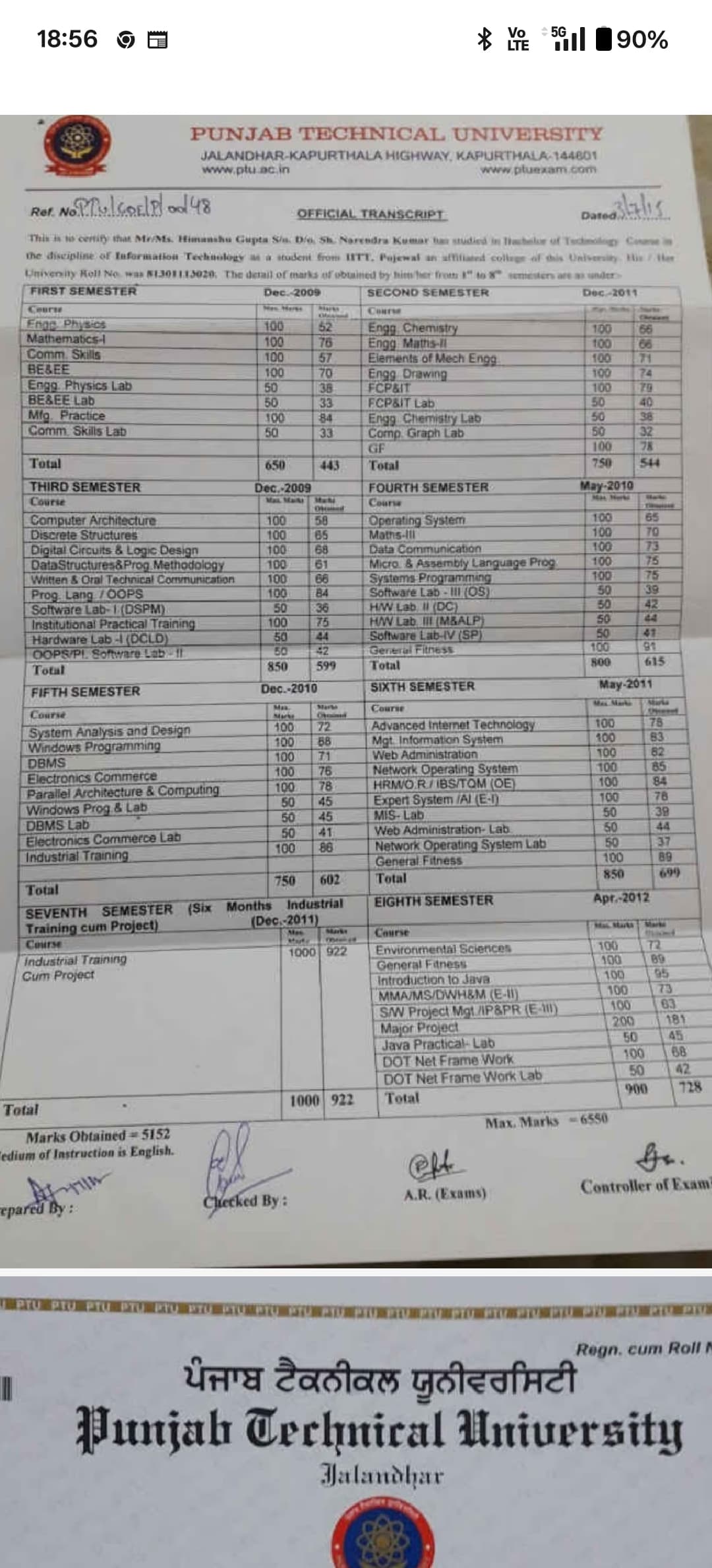 himanshu graduated from punjab technical university